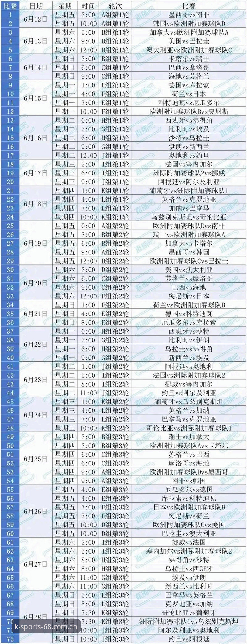 世界杯观赛签证风波全解析——K体育平台助你洞察赛事内幕的实用指南