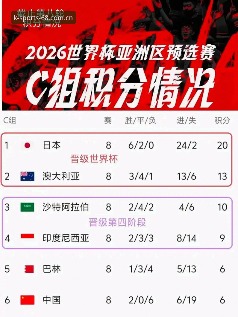 资深用户分享：世界杯扩军至66队，中国球迷在KSports登录入口上的观赛新期待